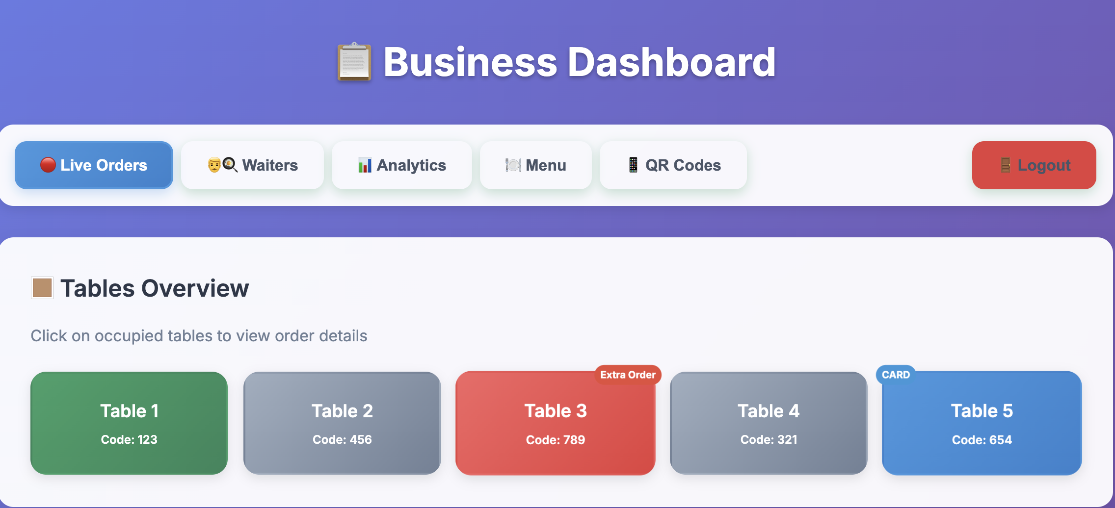 TableLink Business Dashboard